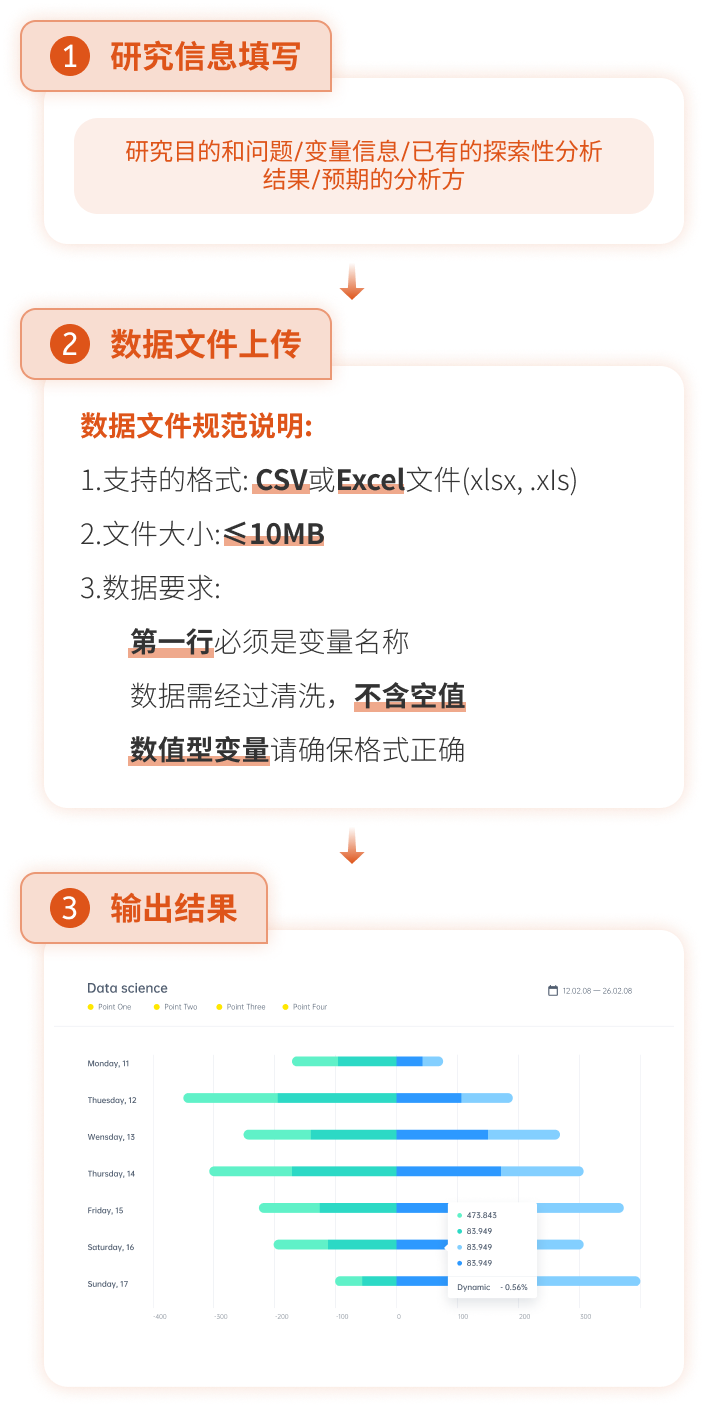 笔墨AI 数据分析