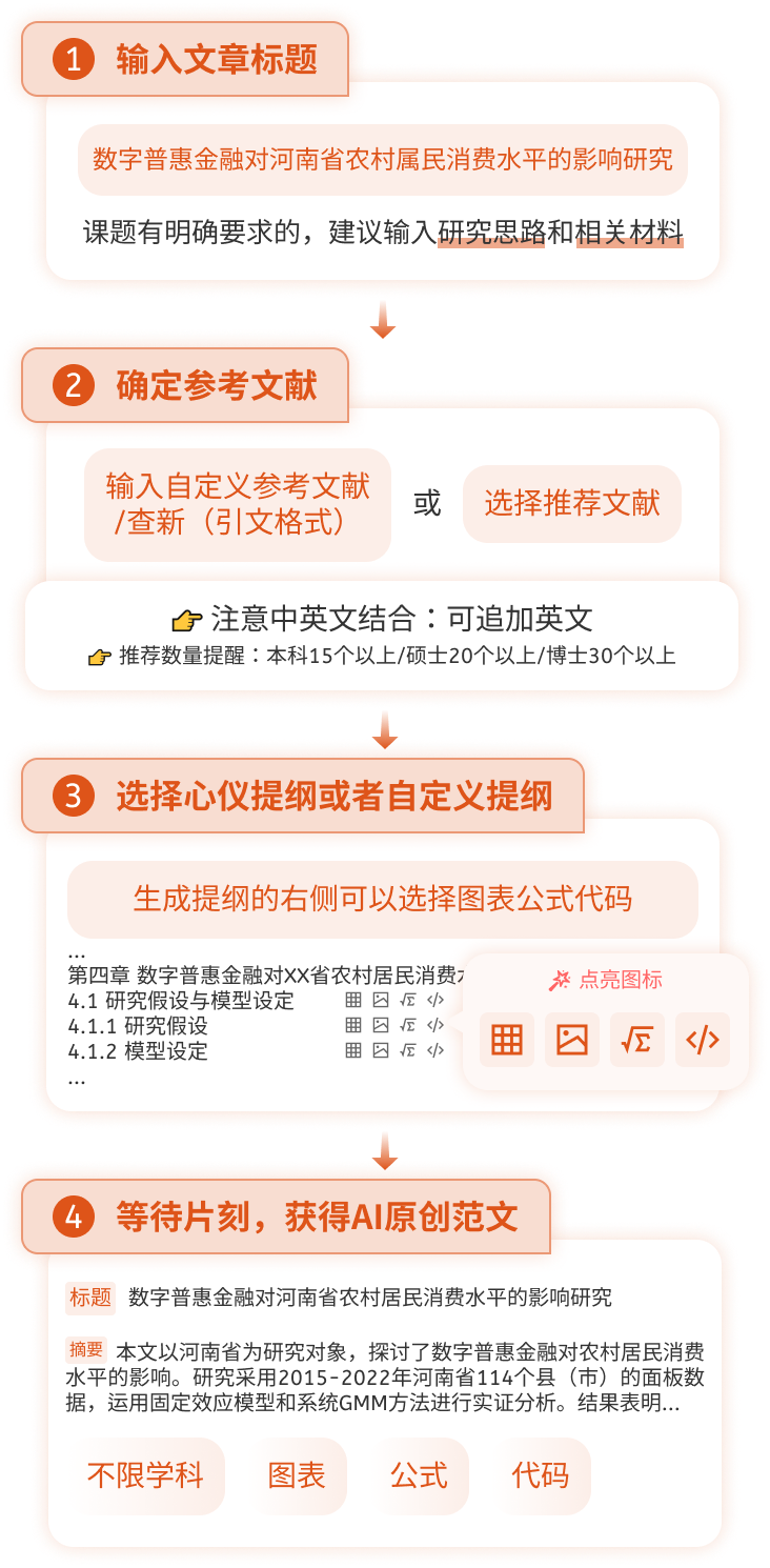 笔墨AI 智能写作真实截图